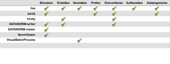 produkte_uebersicht.jpg