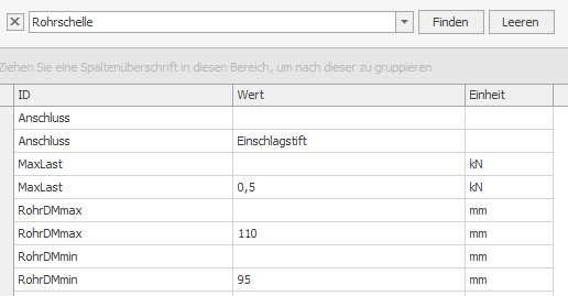 datacrossmedia PIM lisa6